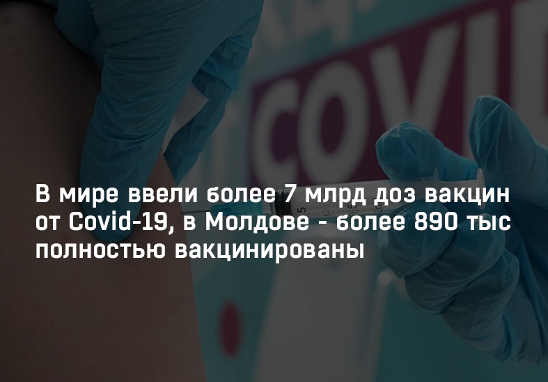 В мире ввели более 7 млрд доз вакцин от Covid-19, в Молдове - более 890 тыс полностью вакцинированы